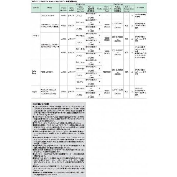 NISMO Z33（〜'05/9）  スポーツクラッチカバー /30210-RSZ30_4
