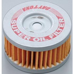 デイトナ オイルフィルター 内蔵式 /SUZUKI系 (67933) | DAYTONA（バイク用品）