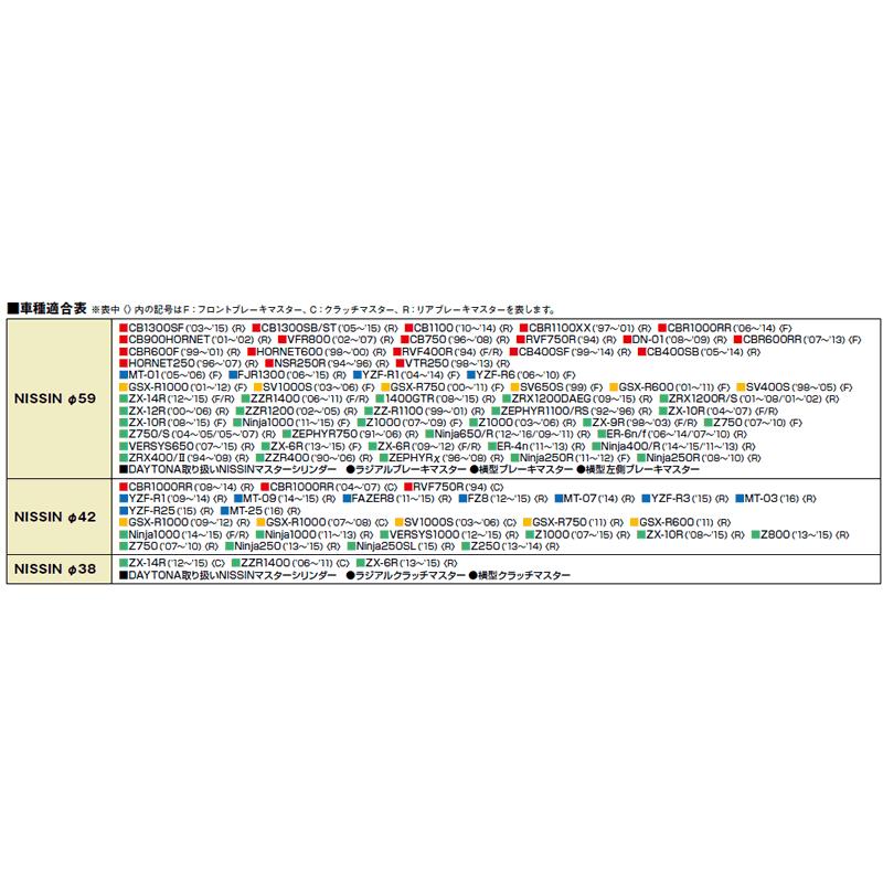 ライム Amazon.com: YMUZE Hand-made TS9 TS808 Tube Overdrive Guitar