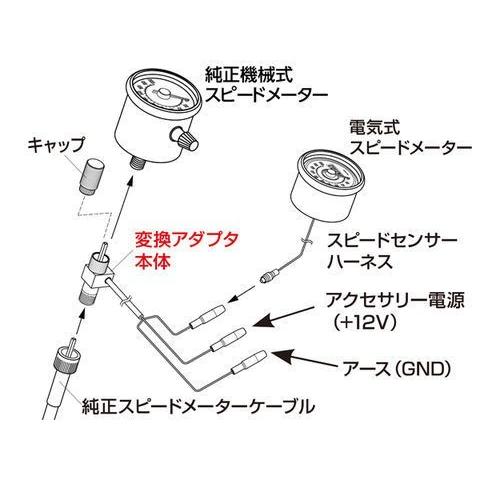 DAYTONA（デイトナ） デンスピ変換アダプターTWIN Type (93390) : por