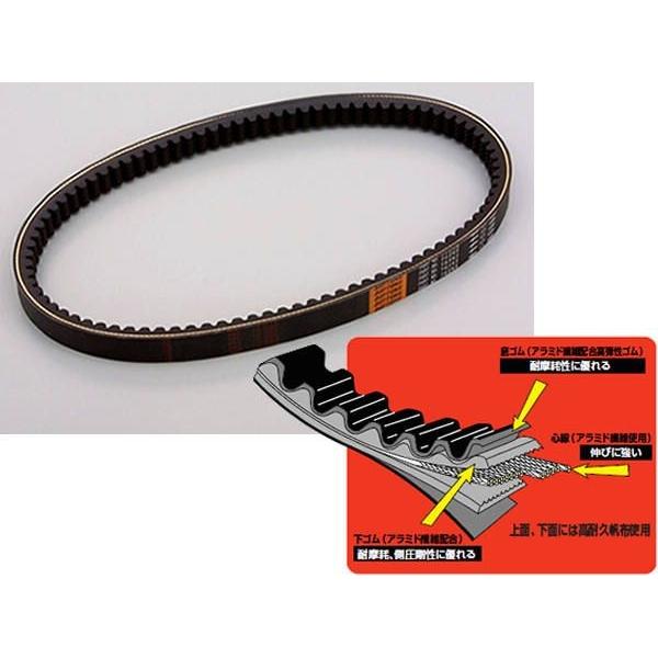 デイトナ 強化Vベルト JOG/VINO/AXIS （95425） | DAYTONA（バイク用品）