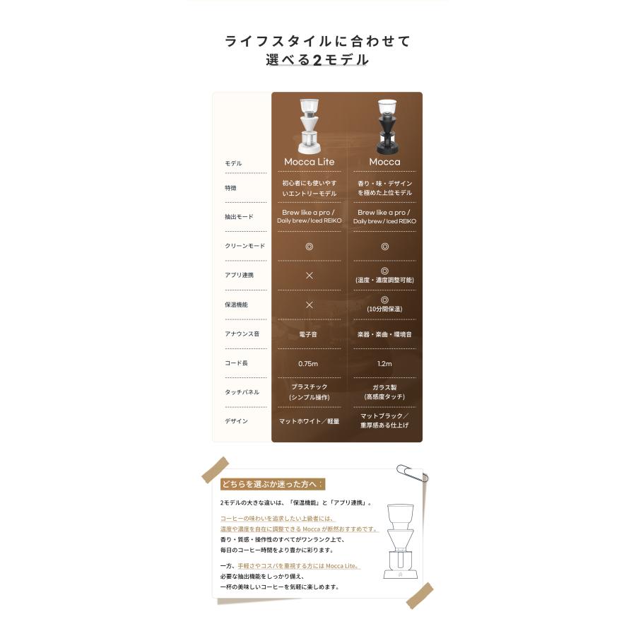 EPEIOS（エペイオス） EPEIOS Mocca スマートコーヒーメーカー