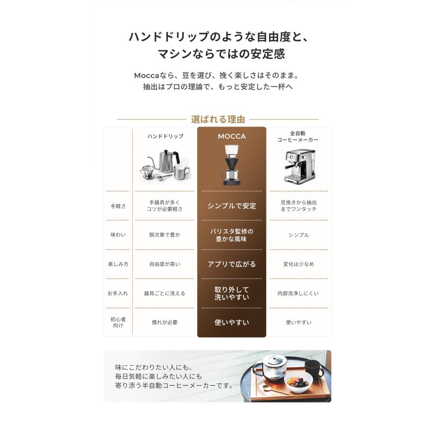 EPEIOS（エペイオス） EPEIOS Mocca スマートコーヒーメーカー