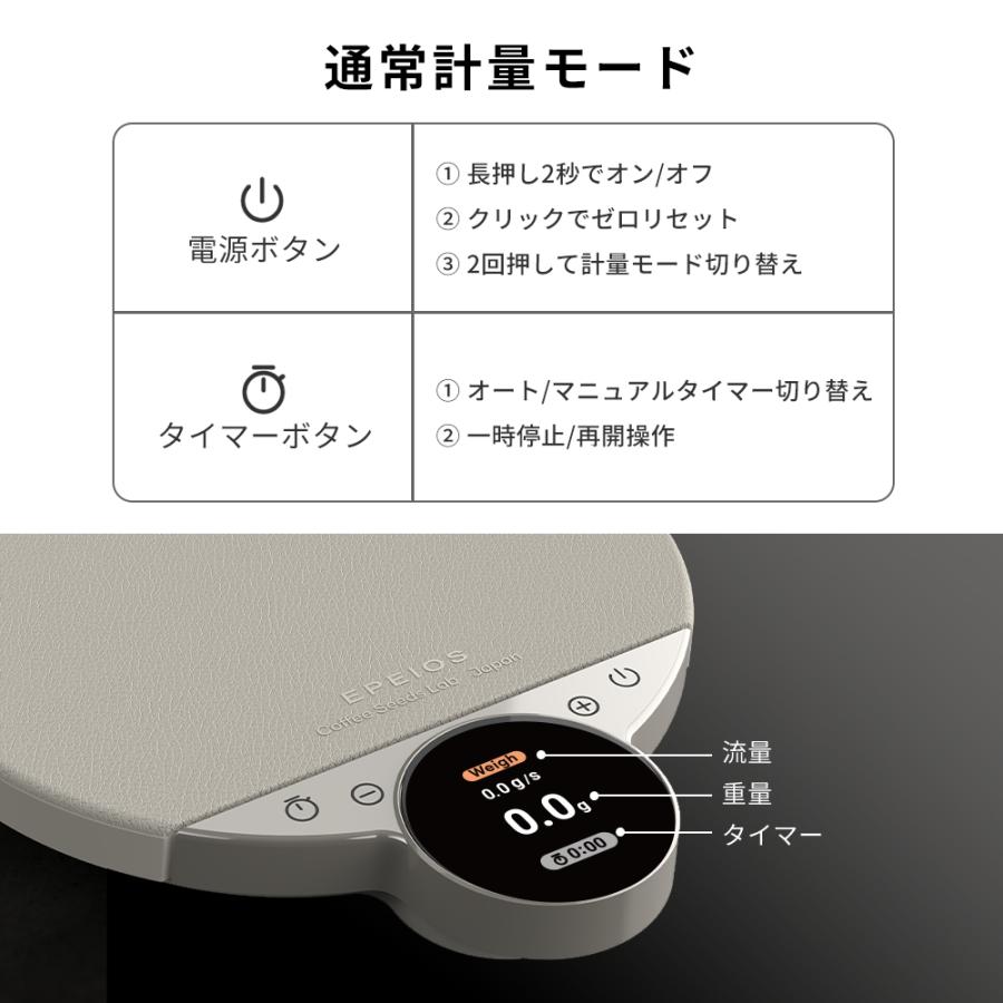 EPEIOS（エペイオス） 「新発売」EPEIOPS コーヒースケール Balance