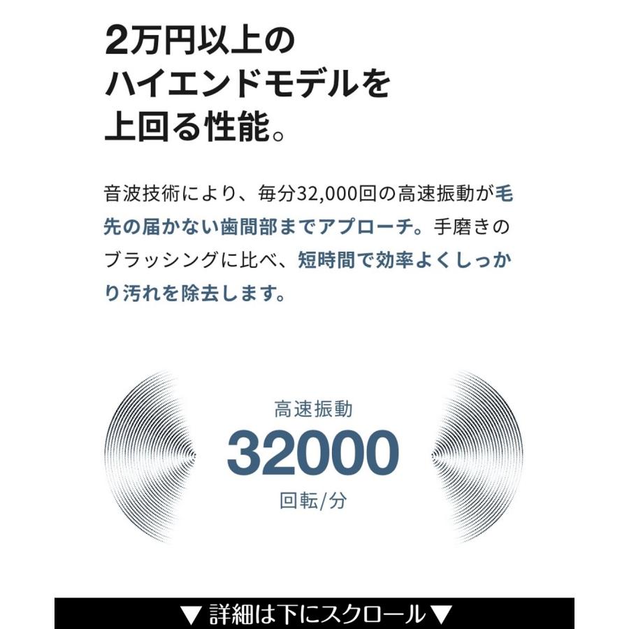 電動歯ブラシ【家電批評殿堂入り】Epeios 音波式 水洗い 防水 タイマー機能 充電式 4つのモード 過圧防止 静音 歯垢除去 歯磨き 大人｜mpowjapanshop｜13