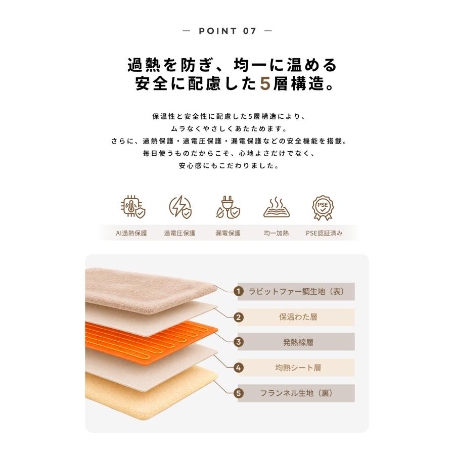 EPEIOS（エペイオス） 【クーポンで最安7120円】雑誌掲載 電気毛布