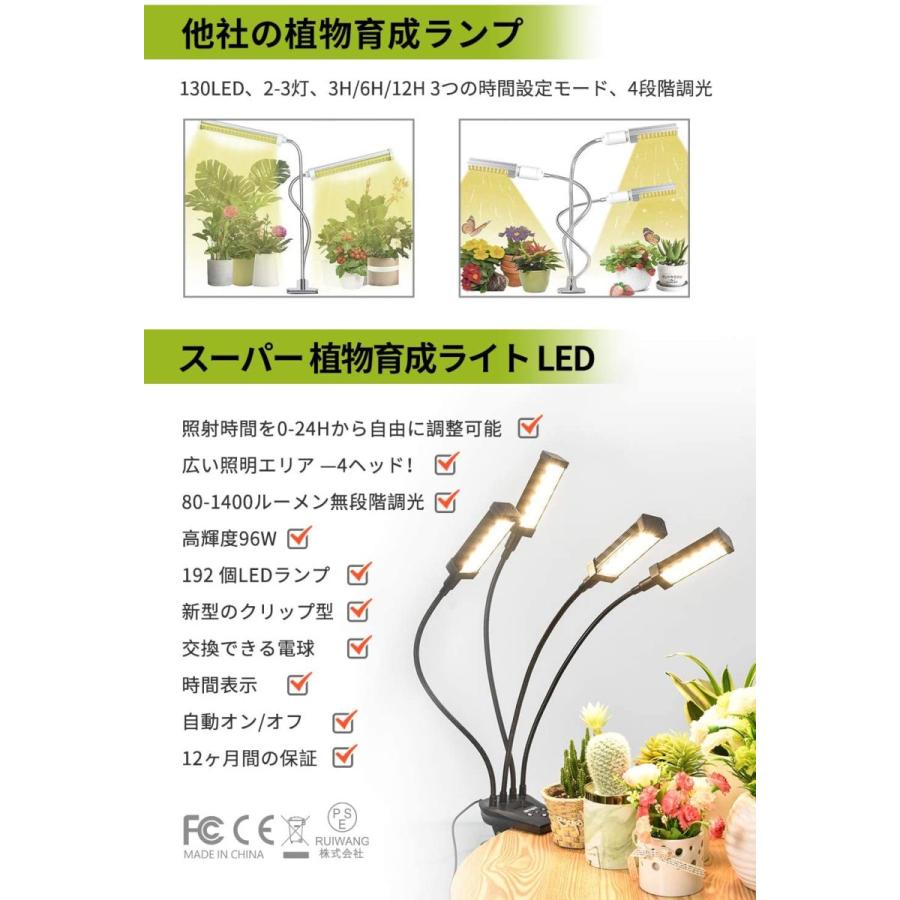 植物育成ledライト 育成ライト 植物led 高い素材 観葉植物 植物ライト 水耕栽培ランプ 0h 24h タイマー機能 192ledランプ 無段階調光 フルスペクトル 多肉