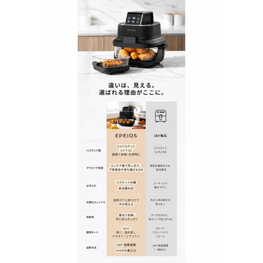 EPEIOS（エペイオス） ノンフライヤー 1-2人に適用 エアフライヤー