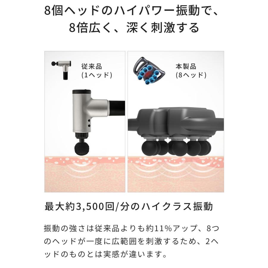 業界トップクラスのパワーで8倍広く、深く 】ハンディガン アスリート