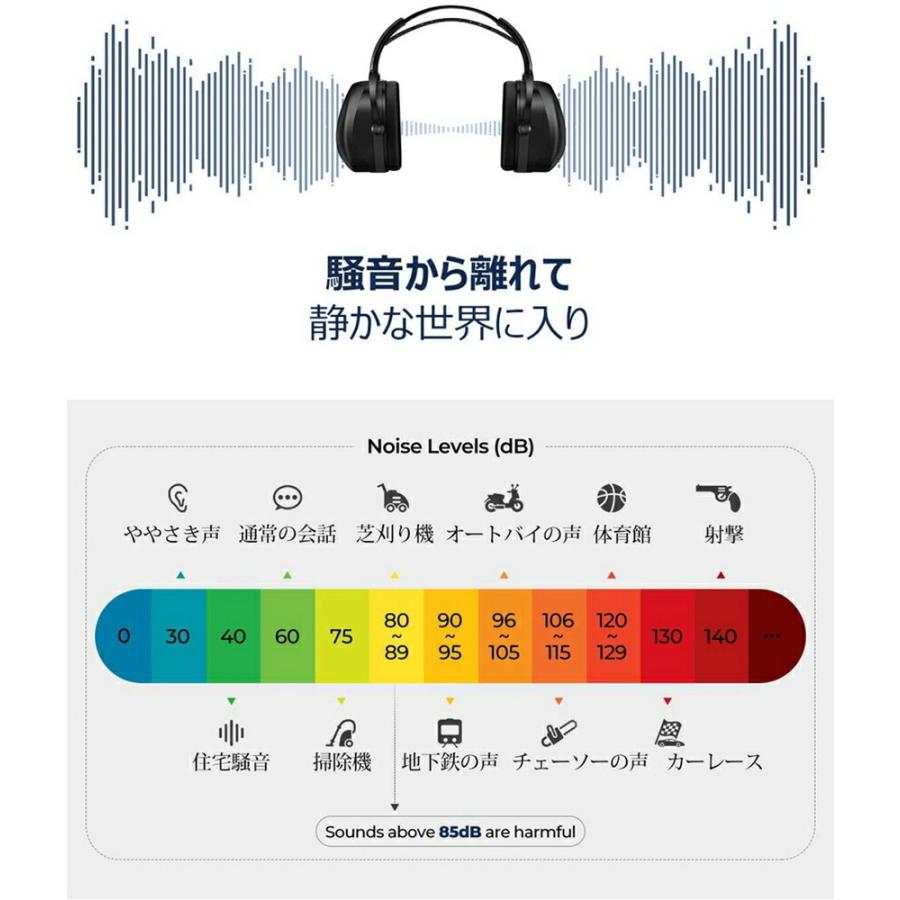 Mpow イヤーマフ 聴覚過敏 防音 イヤーマフ 子供用 大人用 ノイズキャンセリング 遮音値36db 折り畳み型 聴覚保護 耳覆い Mphp044bb Mpowjapan 通販 Yahoo ショッピング