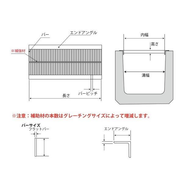U字溝用溝幅240mm 標準並目溝蓋ステンレスグレーチング 内幅230x長さ994x高さ15ミリ 受注製作品 キャンセル不可 返品不可 納期約10営業日|mproshop|02