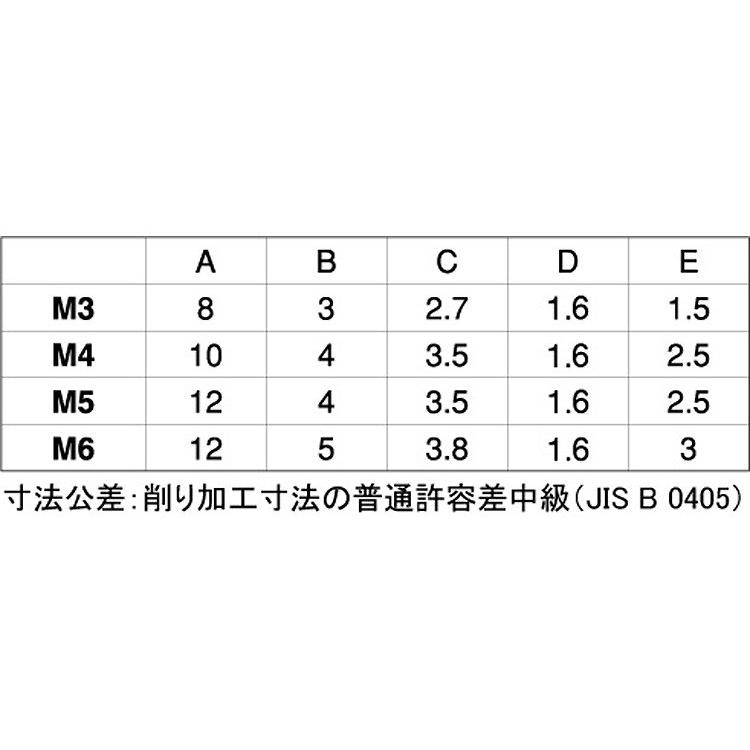 ＢＳ（−）ローレットビス　材質(黄銅)　規格(6X35)　入数(100)