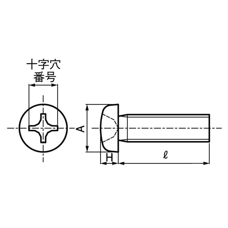 ステン(　)UNC(PAN　材質(ステンレス)　4-20X3　4)　規格(1　入数(100)