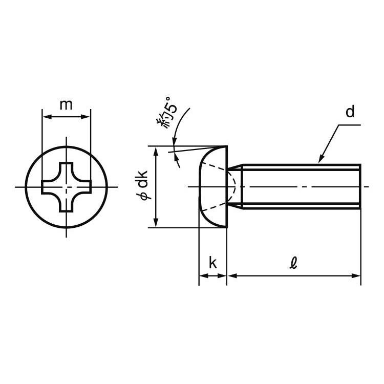 ＳＵＳ３１６Ｌ（＋）ナベコ　材質(ＳＵＳ３１６Ｌ)　規格(2.6X4)　入数(7000)