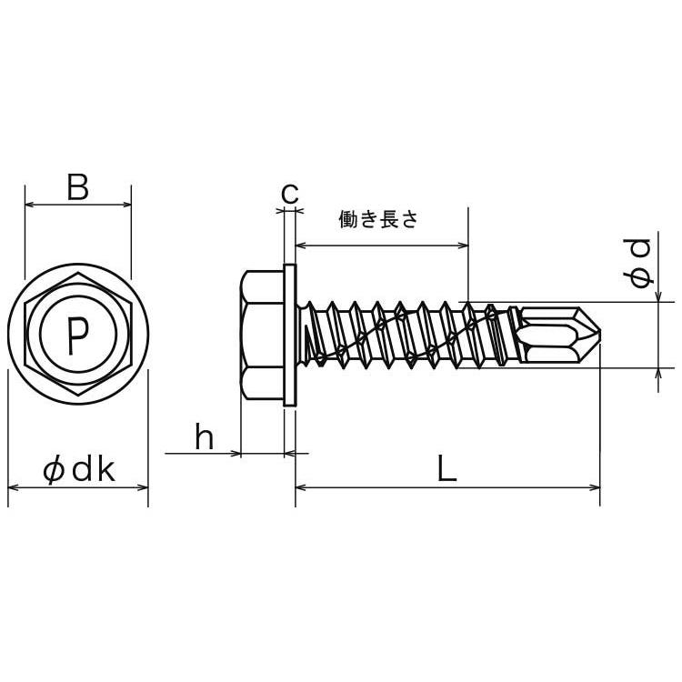 ＳＵＳ４１０　ピアスＨＥＸ　材質(ＳＵＳ４１０)　規格(5X25)　入数(1000)