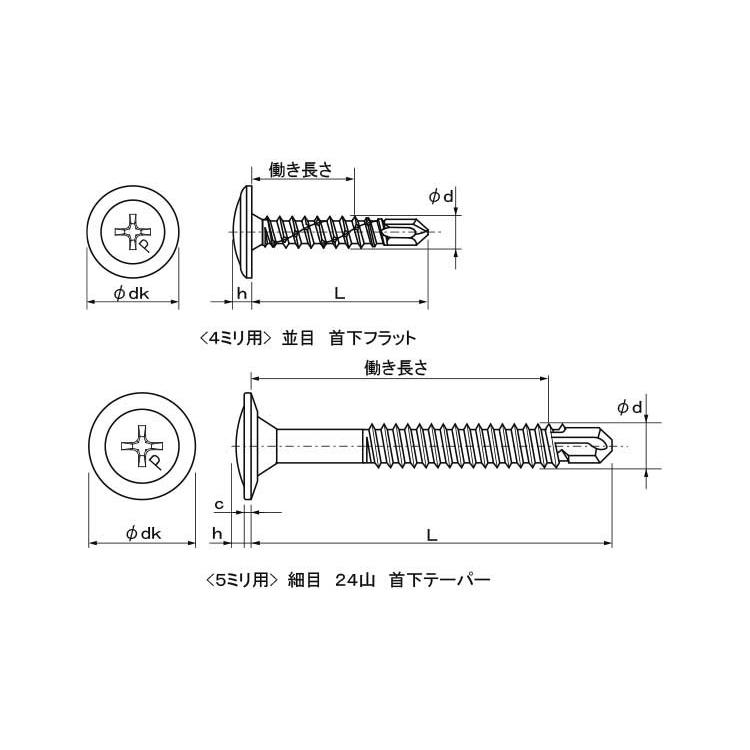 ＳＵＳ４１０ピアス　シンＷ　材質(ＳＵＳ４１０)　規格(5X25)　入数(800)