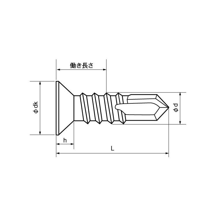 ＳＵＳ４１０ピアス（サラＤ６　表面処理(錫鍍金(光沢あり）)　材質(ＳＵＳ４１０)　規格(4X10(コアタマ)　入数(1500)