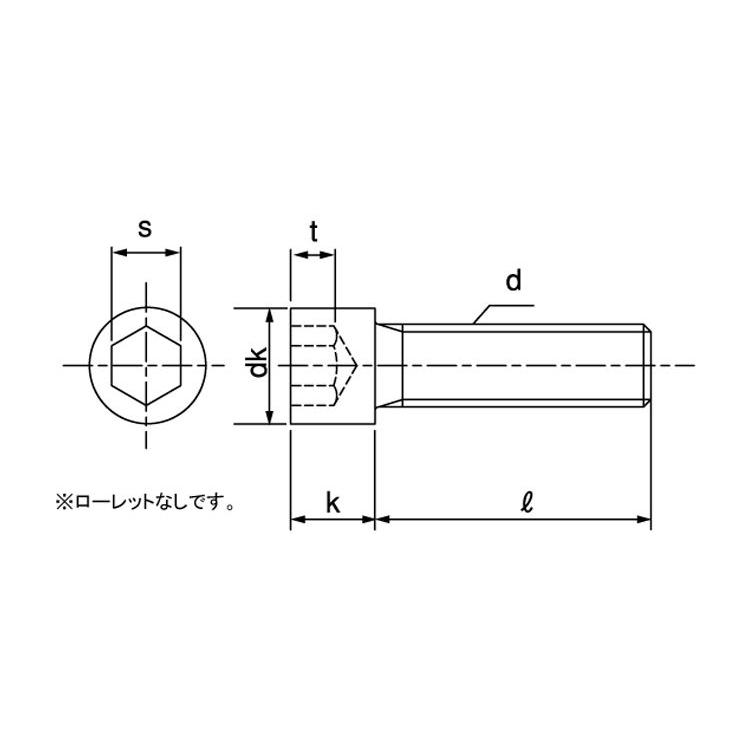 コアタマＣＡＰ　表面処理(三価ホワイト（白）)　規格(6X12)　入数(500)