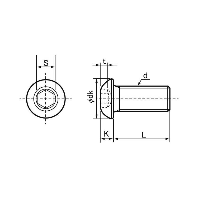 ボタンＣＡＰ　規格(2.5X10)　入数(500)