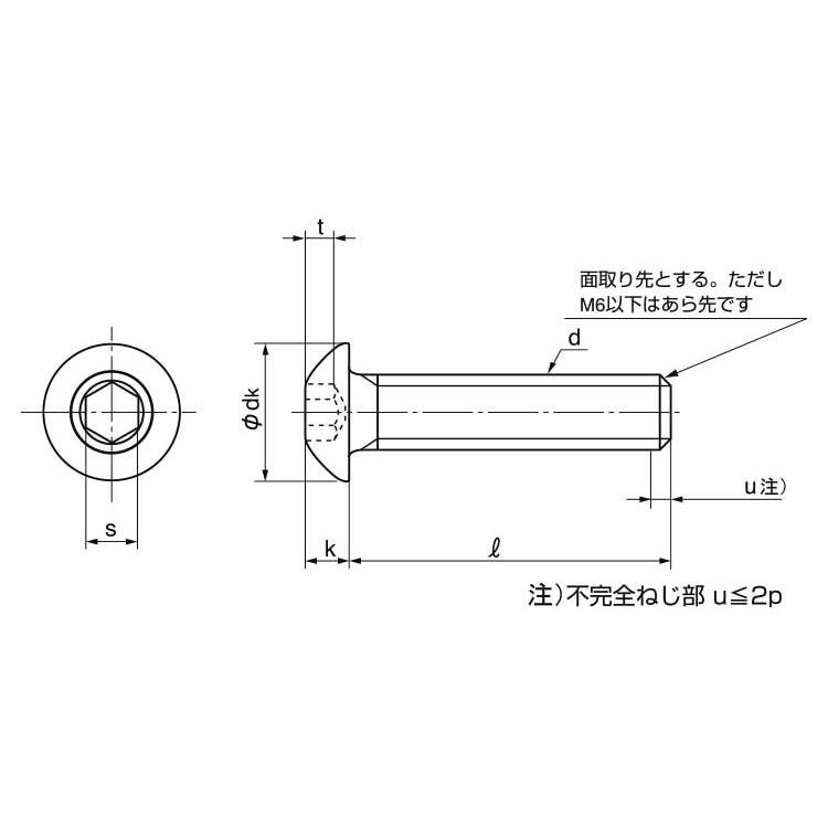 ボタンＣＡＰ（ニッサン　表面処理(三価ブラック（黒）)　規格(5X6)　入数(1000)