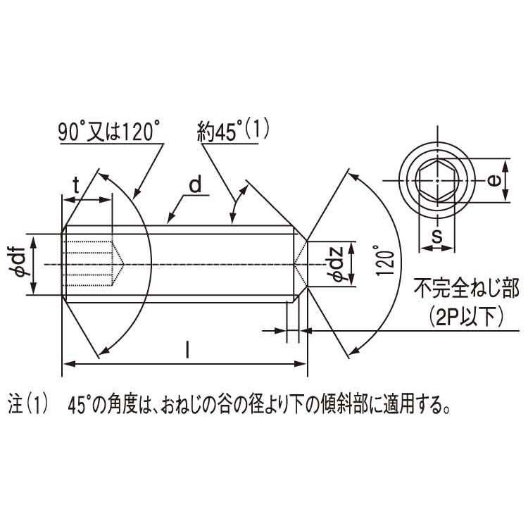 ＨＳ（アンスコ（クボミ　表面処理(三価ブラック（黒）)　規格(2X4)　入数(2000)