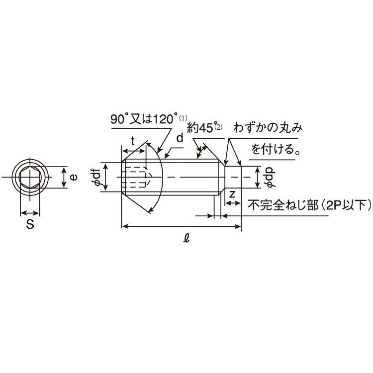 ＨＳ（ボウサキ　規格(24X100)　入数(12)