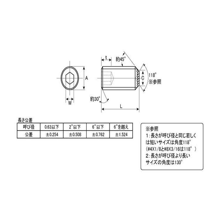 HSギザUNC(アンブラコ 規格(5/16X3/4) 入数(100) :03403507-001:home