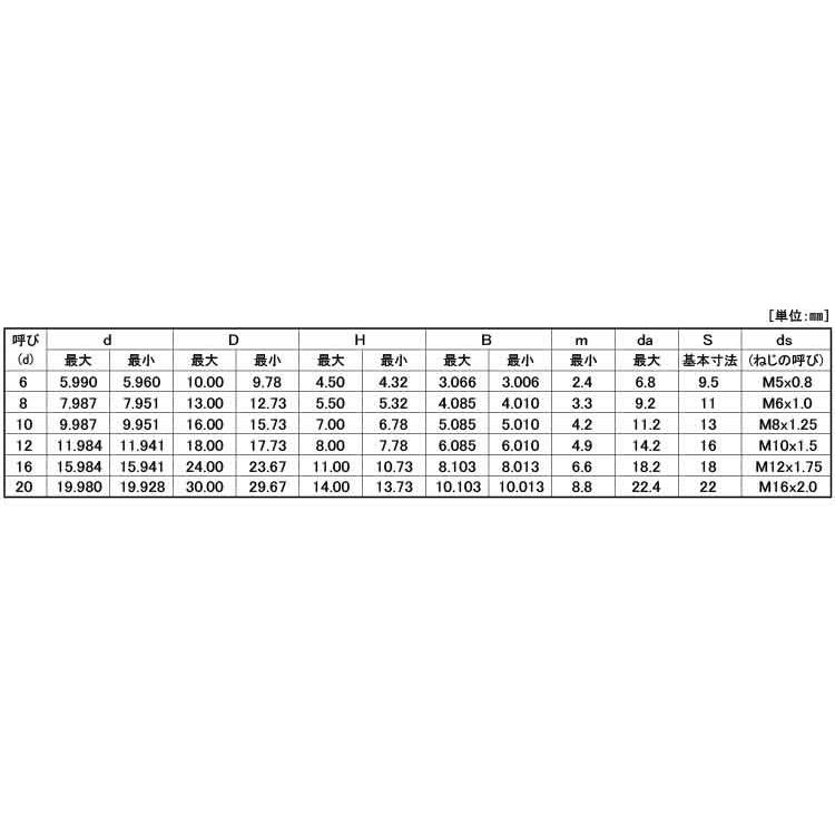 ＧＯＳＨＯショルダーＢＴ（ＳＨ　規格(10X25)　入数(100)