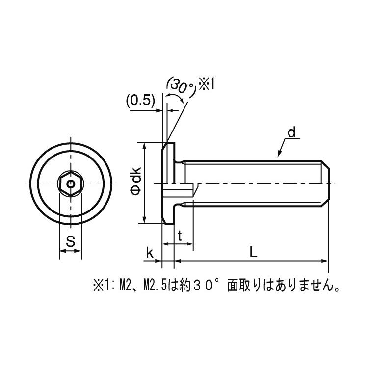 ゴクウス・ＮＳローヘッド　規格(3X8)　入数(1000)