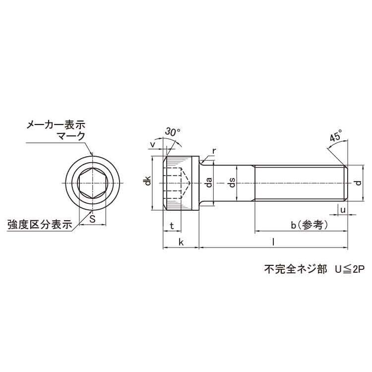 ステンＣＡＰ　材質(ステンレス)　規格(8X230)　入数(50)