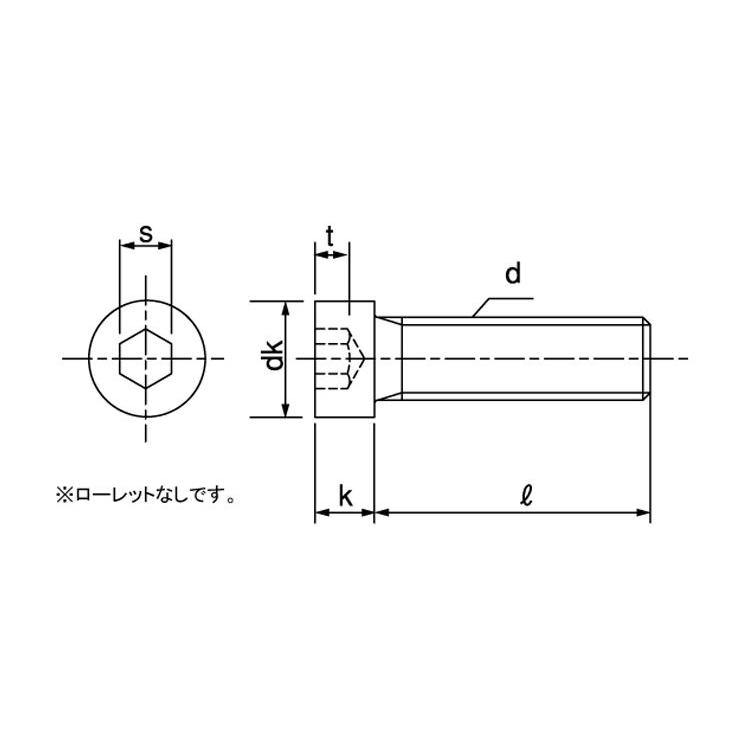 ＳＵＳコアタマローヘッドＣＡＰ　材質(ステンレス)　規格(4X6)　入数(1000)