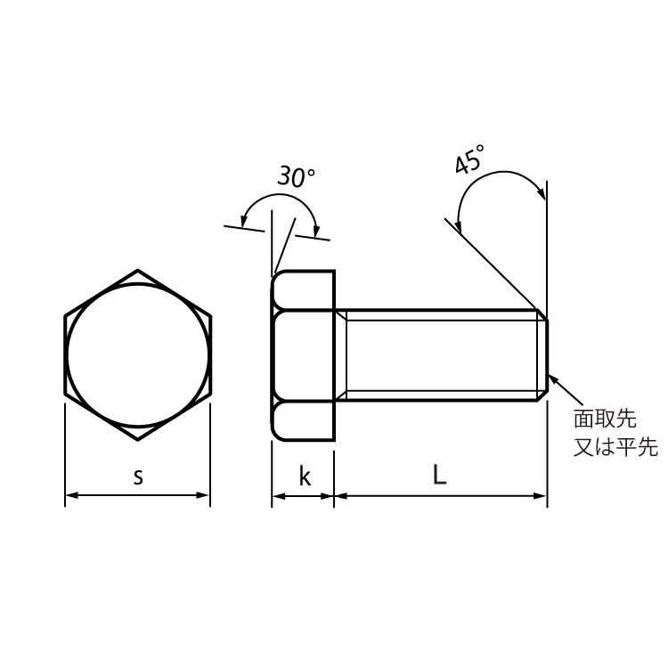 超安いオンライン ６カクＢＴ（ゼン 表面処理(パ-カ- （黒染・四三酸化鉄皮膜）) 規格(3X50) 入数(400) 【六角ボルト（全シリーズ】