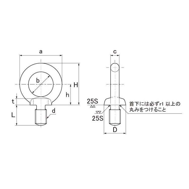 ＳＵＳ３１６　アイＢＴ　材質(ＳＵＳ３１６)　規格(M12(L=22)　入数(25)