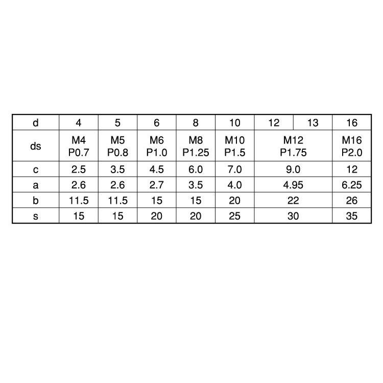 ソトネジツキ　テーパーピン　規格(4X60)　入数(100)