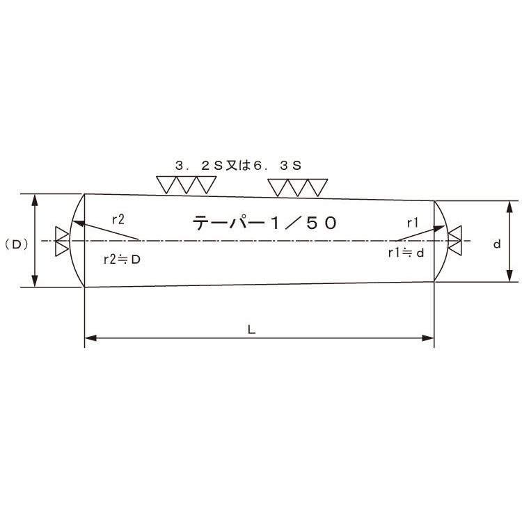 テーパーピン（ヒメノ　材質(ステンレス)　規格(3X35)　入数(1000)