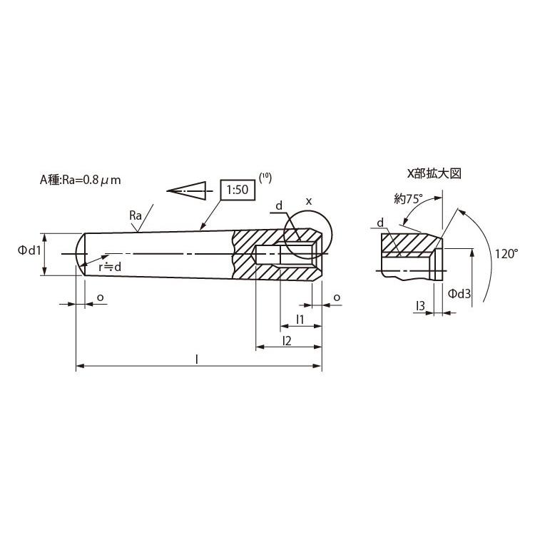 オンラインストア通販店 ウチネジテーパーＰ（ヒメノ 材質(Ｓ４５Ｃ) 規格(6X50) 入数(100) 【Ｓ４５ＣＱ内ねじテ−パ−Ｐ（姫野シリーズ】