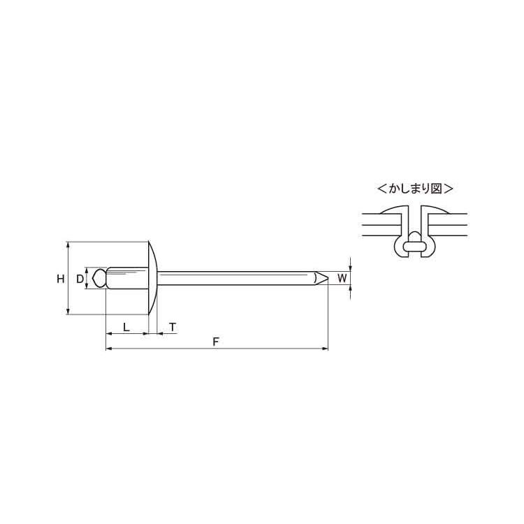 Ｂ．Ｒ．ステン−ステン　規格(NST8-4)　入数(500)