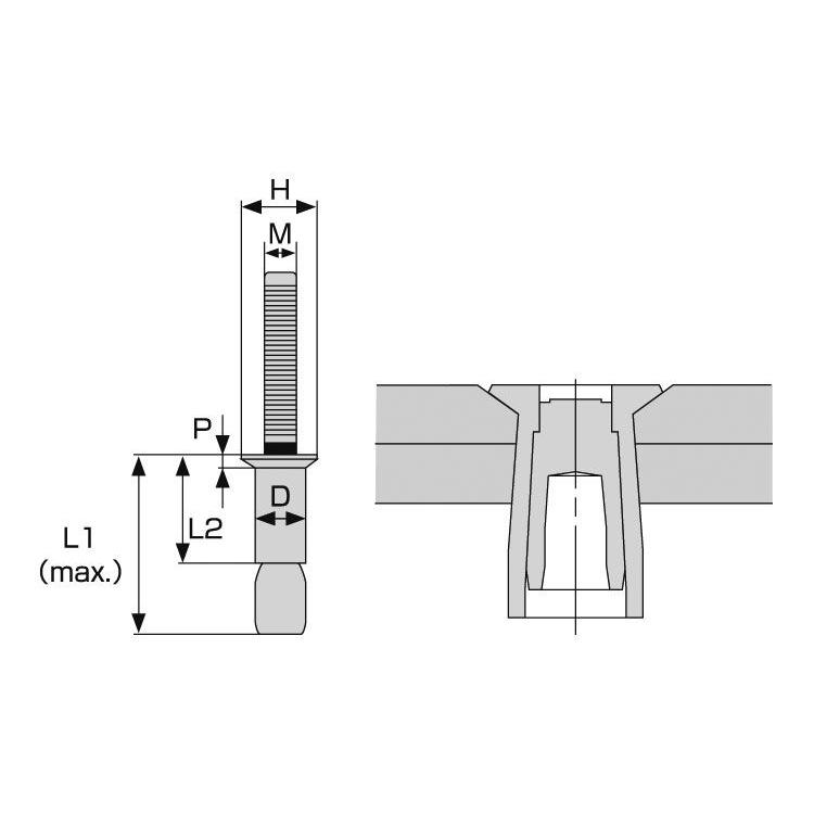 ウルトラグリップリベット　規格(SSK8120UG)　入数(1000)