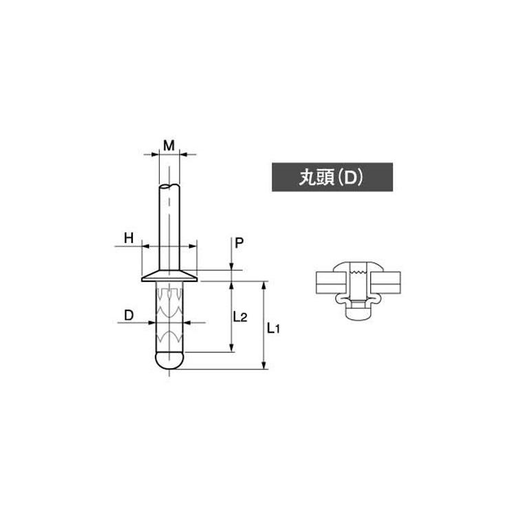 POPリベット　SSD　規格(64SSHR)　入数(1000)