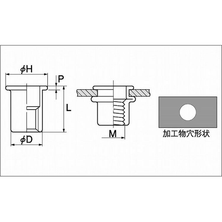 POPナット(アルミ　APH　規格(425)　入数(1000)