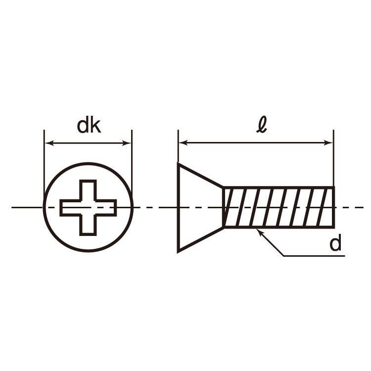 ＰＶＤＦ（＋）サラコ　規格(4X20)　入数(1000)