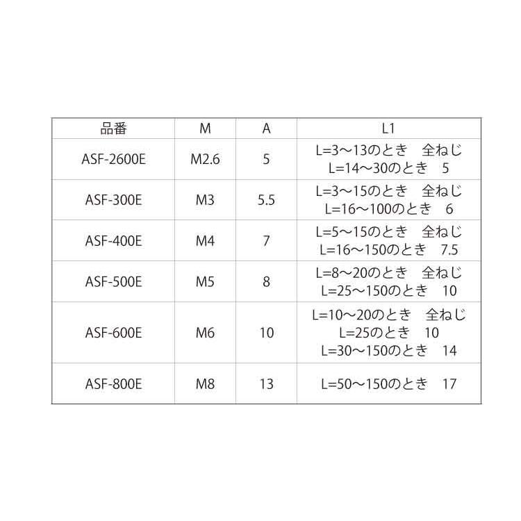 ６カク　スペーサーＡＳＦ　規格(425E)　入数(300)