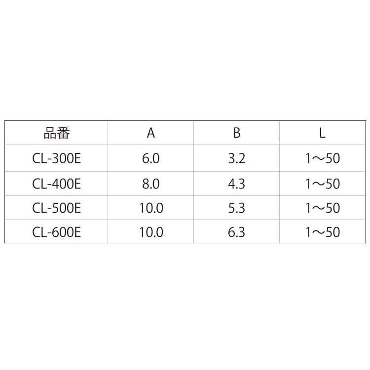 アルミ　スペーサー　ＣＬ　規格(510E)　入数(300)