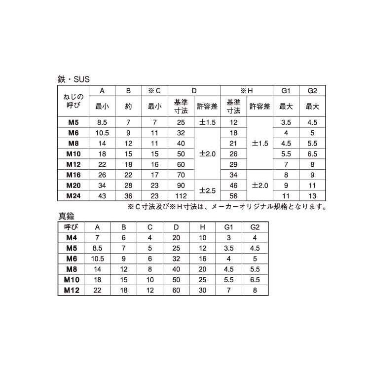 チョウＮ（１シュ）　表面処理(三価ホワイト（白）)　規格(M10(D=50)　入数(100)