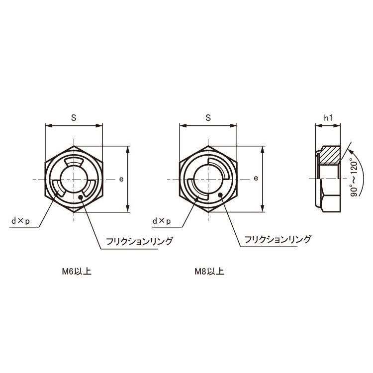 Uナット(ウスガタ　表面処理(三価ホワイト(白))　規格(M5(H=4)　入数(3000)