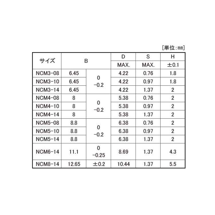 ＮＣナット　表面処理(三価ホワイト（白）)　規格(M3-08)　入数(2000)