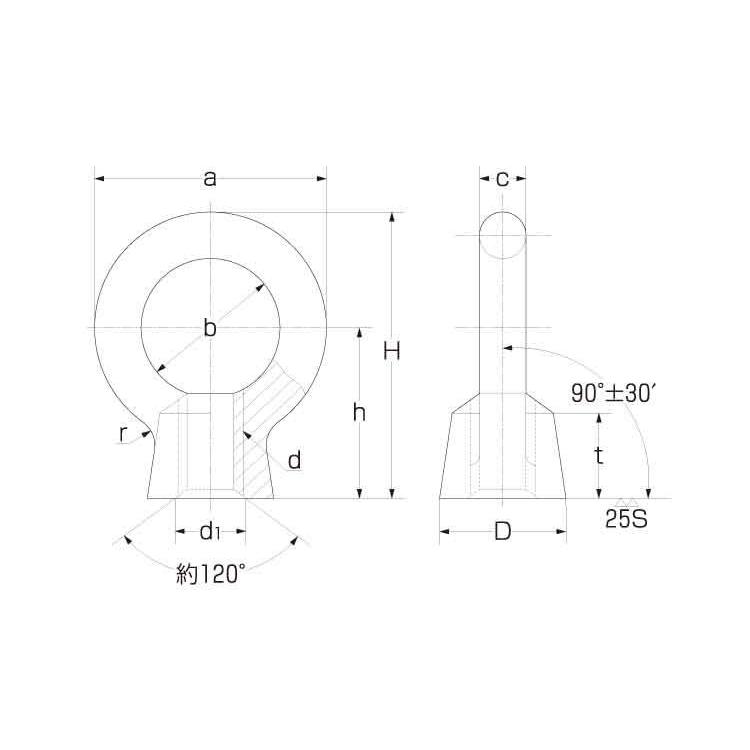 ステン　アイＮ　材質(ステンレス)　規格(M10)　入数(50)