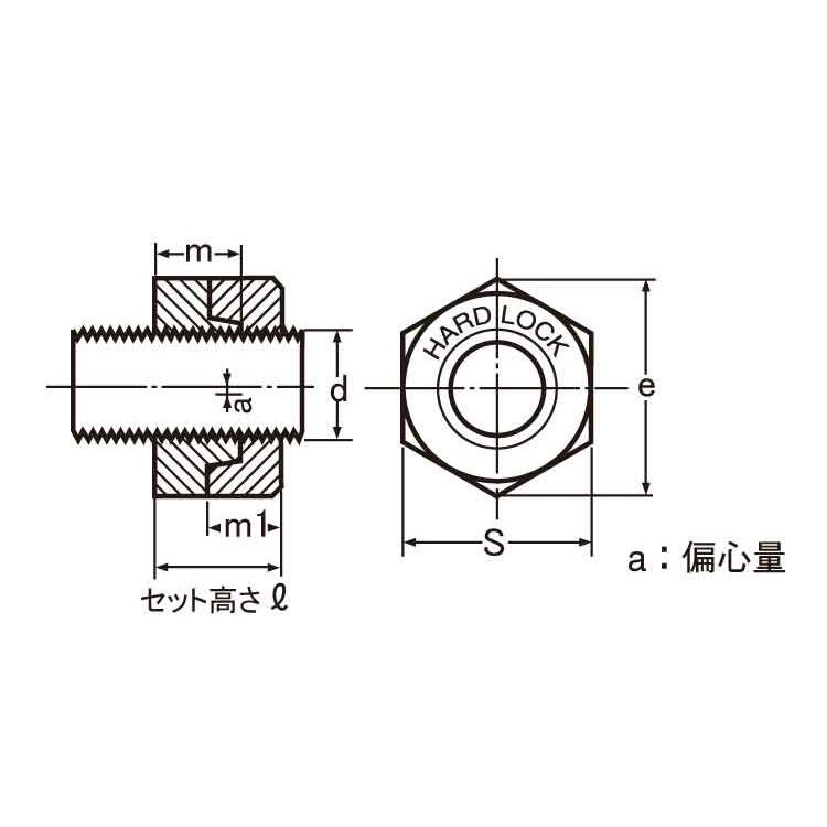 通販超高品質 ハードロックN(ウスガタH3 材質(ステンレス) 規格(M20) 入数(100) 【ハードロックナット(薄型・H-3シリーズ】