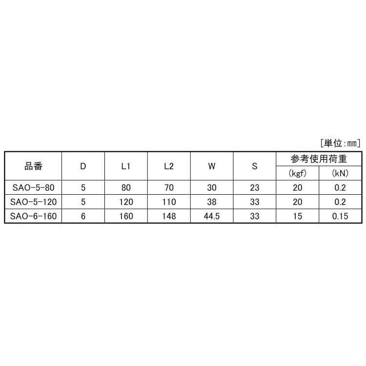 Ｓカン（ＳＡＯ　材質(ステンレス)　規格(SAO-5-120)　入数(20)