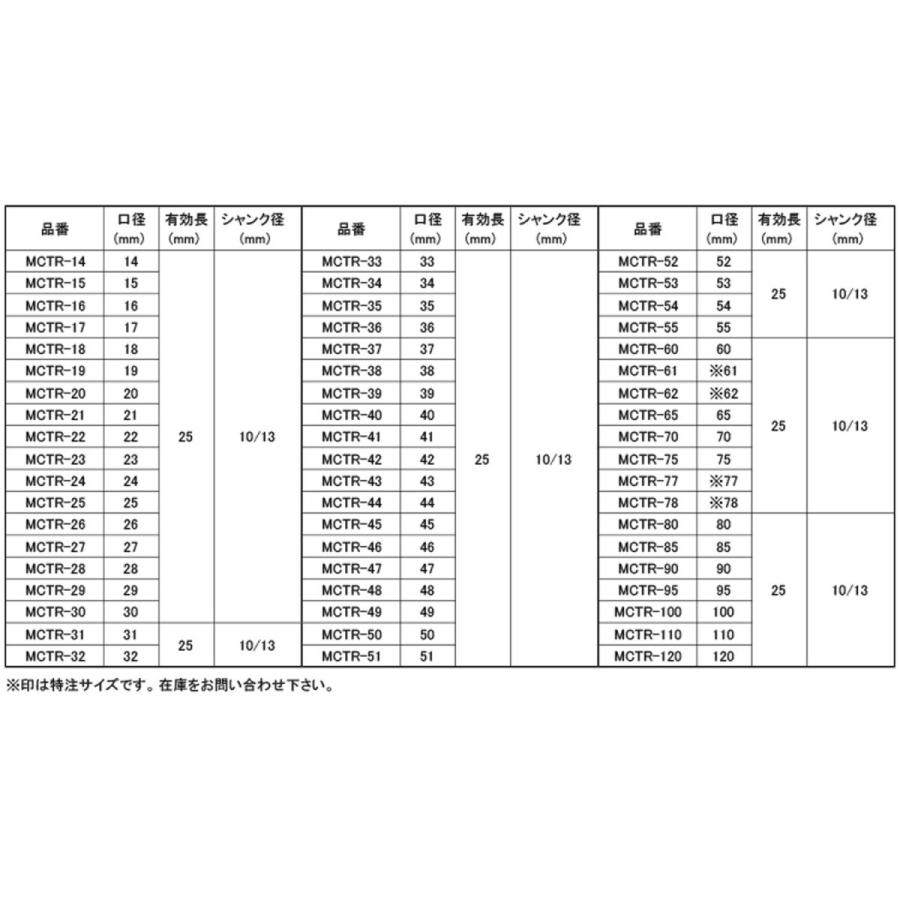 新しい ホールソーメタコアトリプル 規格(MCTR-33) 入数(1) 【メタコアトリプル（ＭＣＴＲシリーズ】